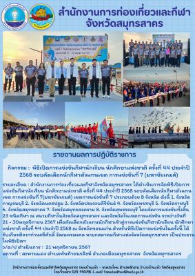 พิธีเปิดการแข่งขันกีฬานักเรียน นักศึกษาแห่งชาติ